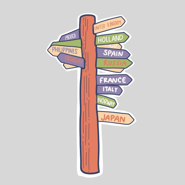 Destination Signpost